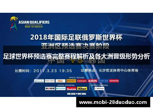 足球世界杯预选赛完整赛程解析及各大洲晋级形势分析