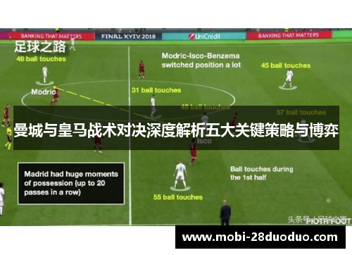 曼城与皇马战术对决深度解析五大关键策略与博弈