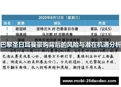 巴黎圣日耳曼豪购背后的风险与潜在机遇分析
