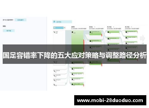 国足容错率下降的五大应对策略与调整路径分析
