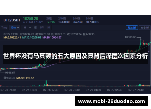 世界杯没有马其顿的五大原因及其背后深层次因素分析